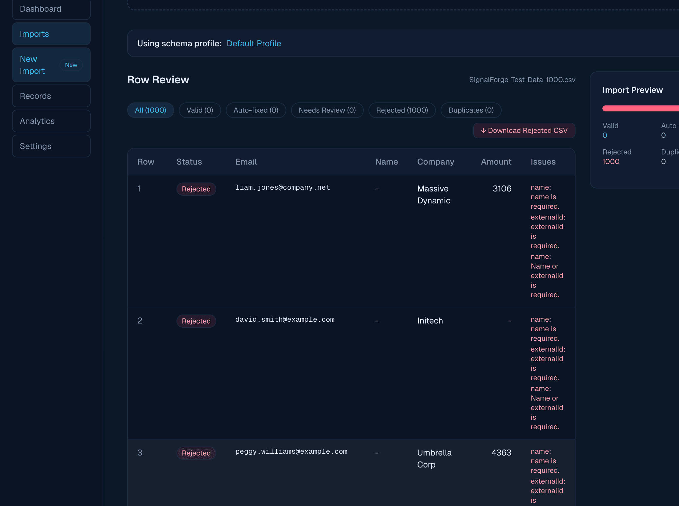 Analytics dashboard with quality breakdown, error rates, and record distribution