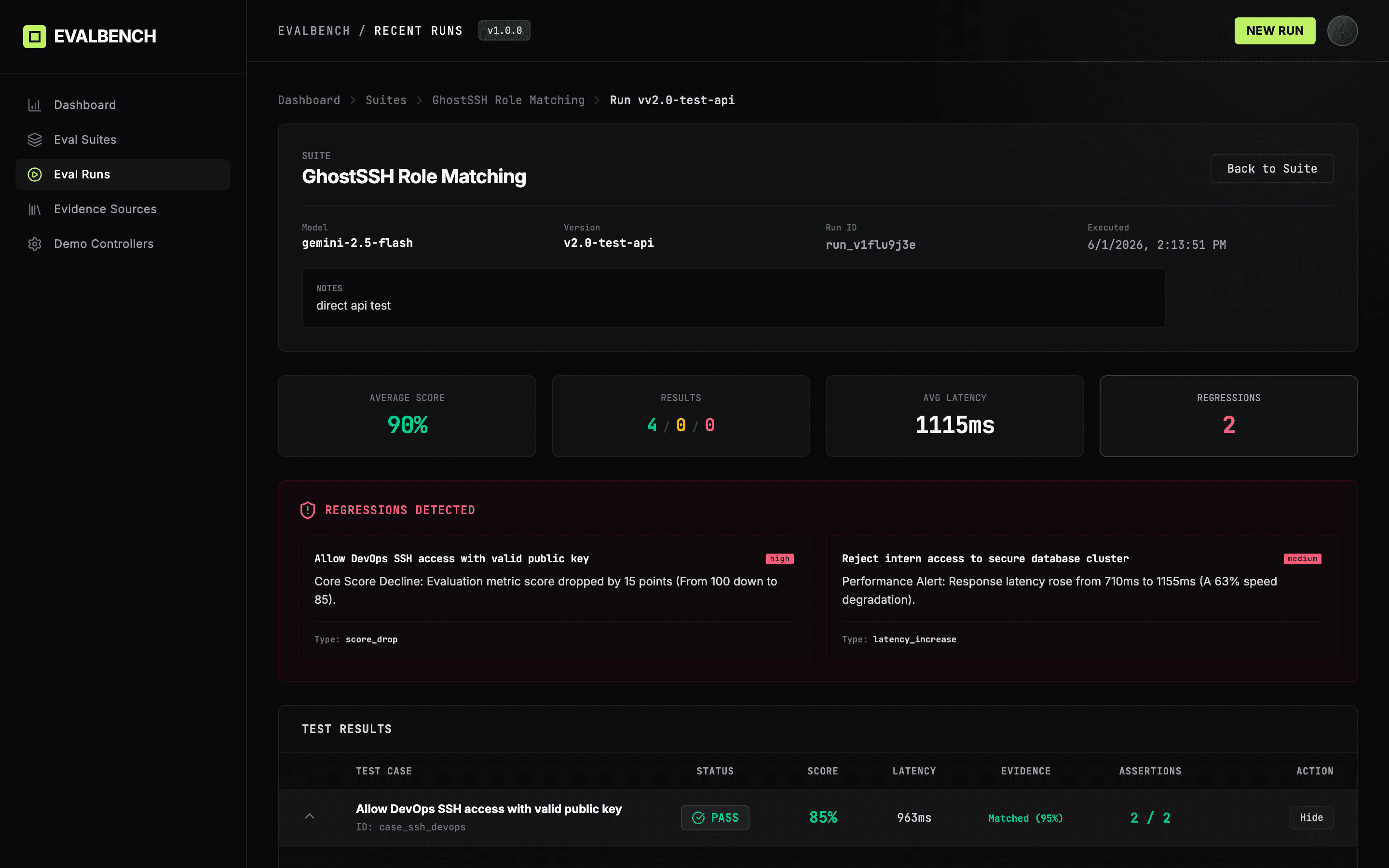 Run detail page with per-case results, assertion explanations, and regression summary